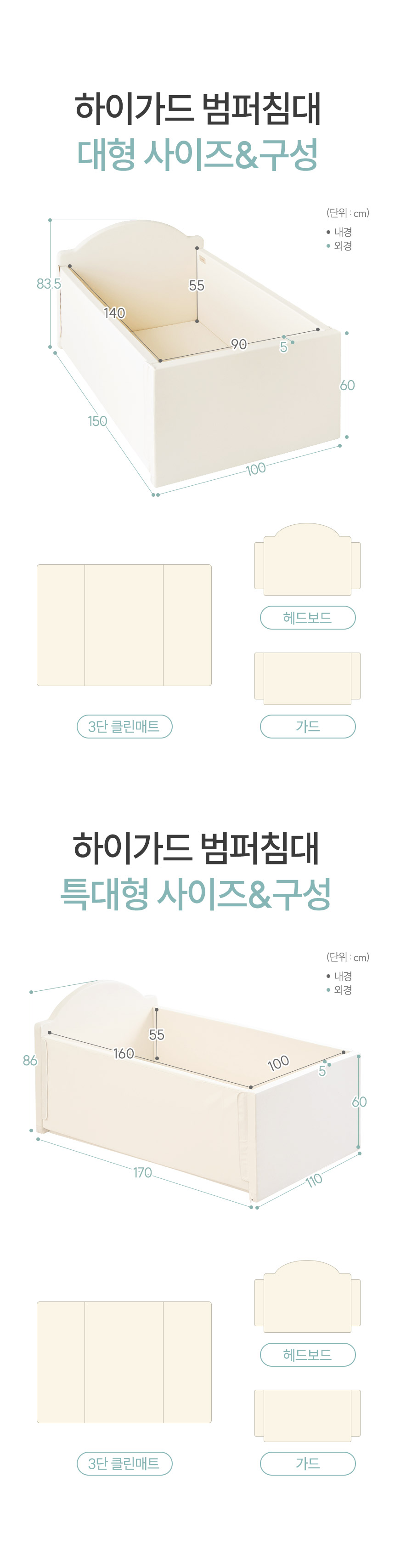 사이즈&구성